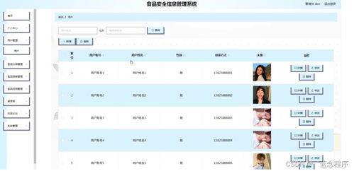 基于Java/PHP/Node.js/Python的多技術棧食品安全信息管理系統(tǒng)集成方案